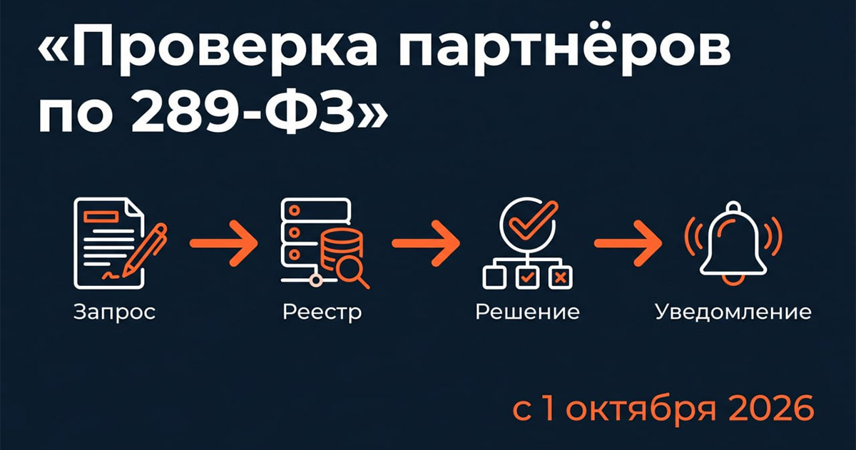 Проверка партнёров маркетплейса по 289-ФЗ: как выполнить требования с 1 октября 2026 года