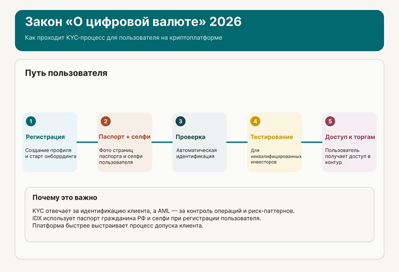 Путь пользователя 3.jpg